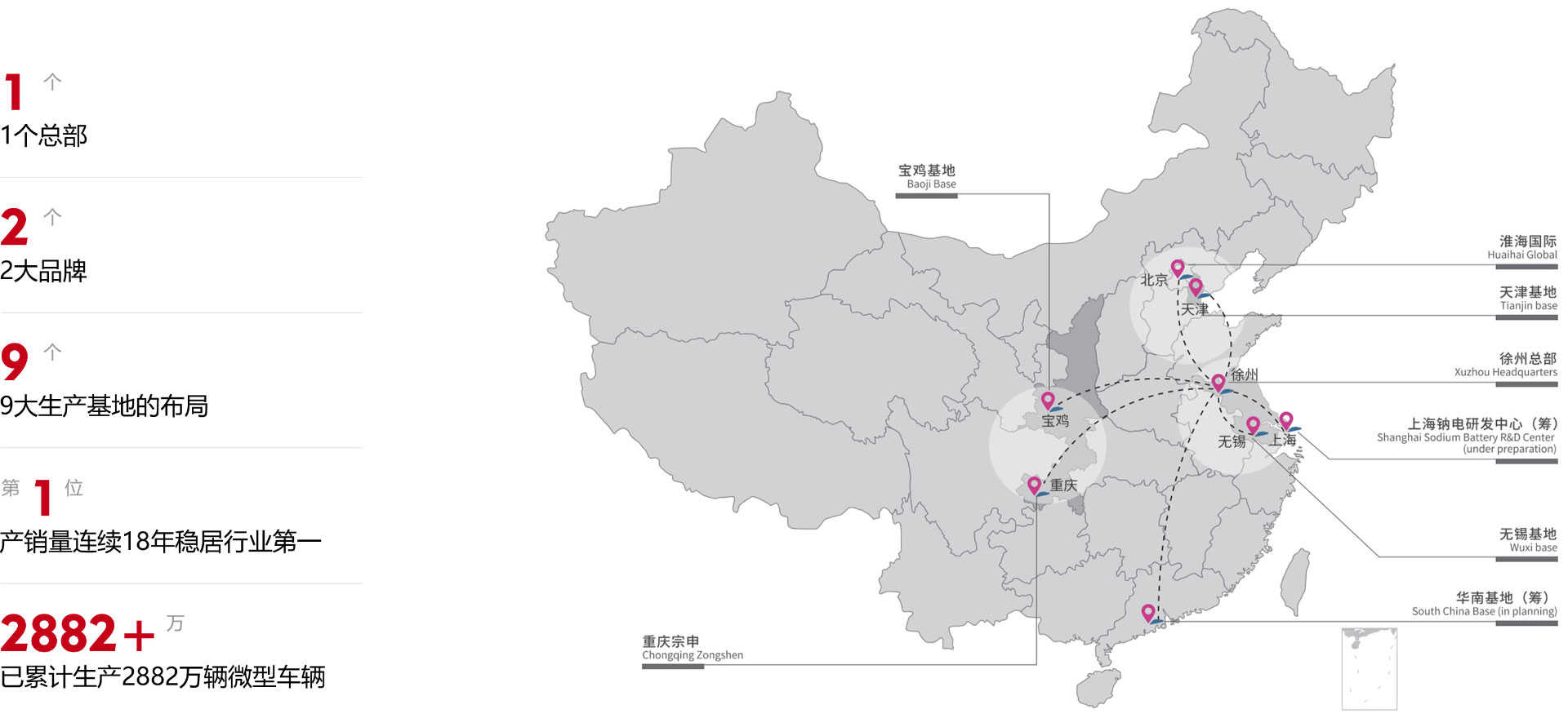 未標題-2 未標題-2